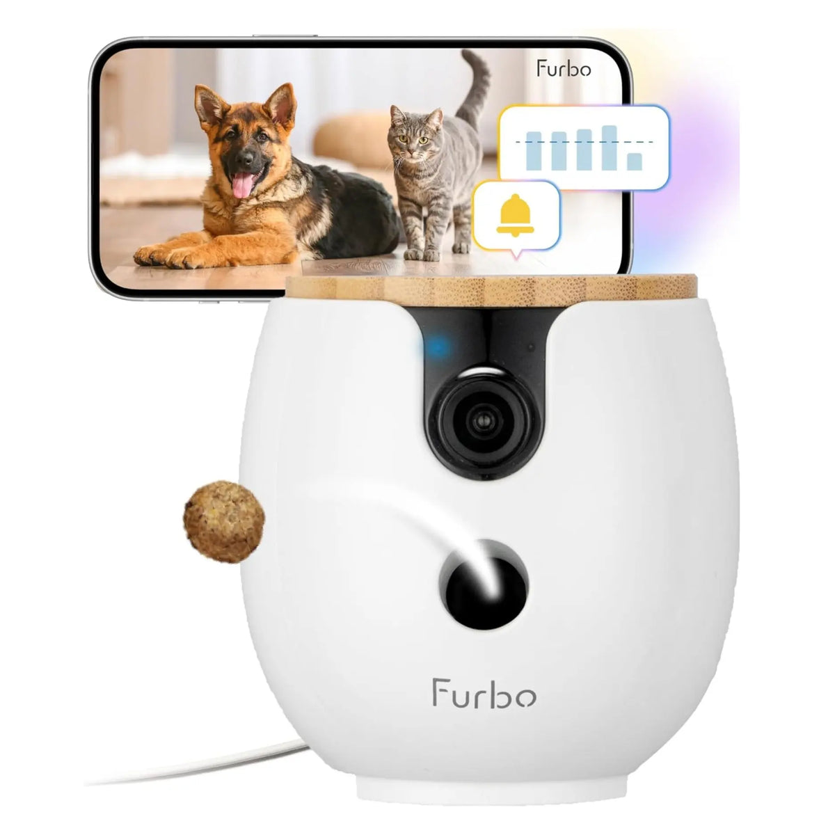 Furbo Mini 360° [Nanny Edition]Smart Pet Camera with AI Alerts